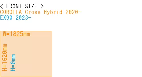 #COROLLA Cross Hybrid 2020- + EX90 2023-